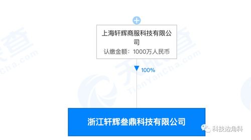 永辉控股公司成立浙江轩辉叁鼎公司,经营范围含农产品零售