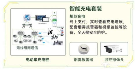 解码数字服务新模式 广东移动智慧物管平台即将上线!