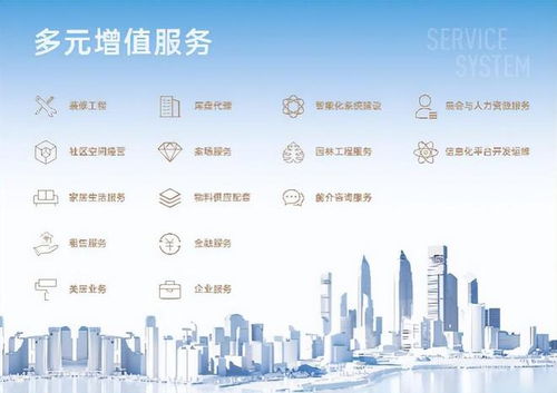 首入五十强 中国物业综合实力排行榜发布 国贸服务位列全国40名